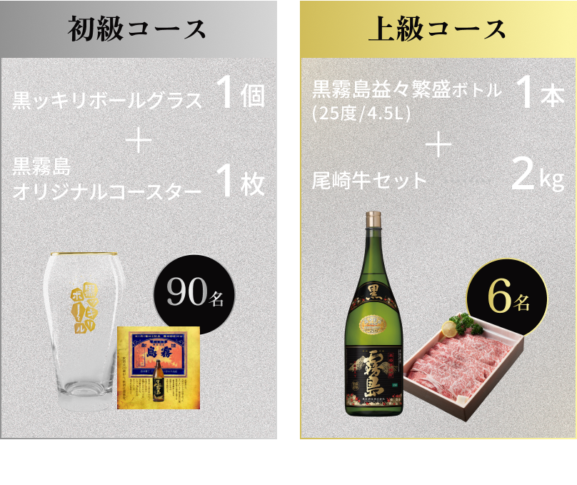 初級コース 黒ッキリボールグラス1個 + 黒霧島オリジナルコースター 90名 上級コース 黒霧島益々繁盛ボトル1本（25度/4.5L） + 尾崎牛セット2kg 6名 ※画像はイメージです。